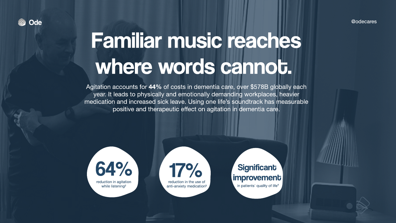 Familiar music reaches where words cannot