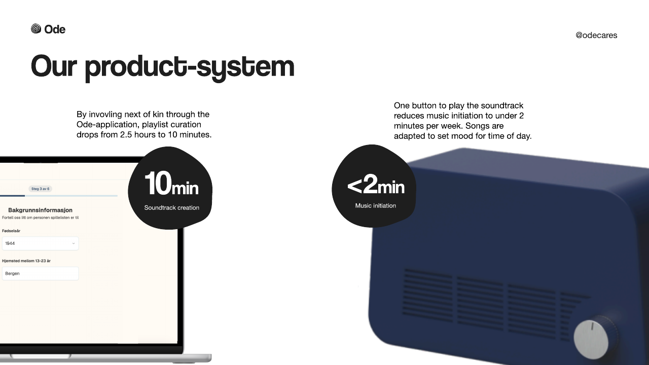 Our product-system